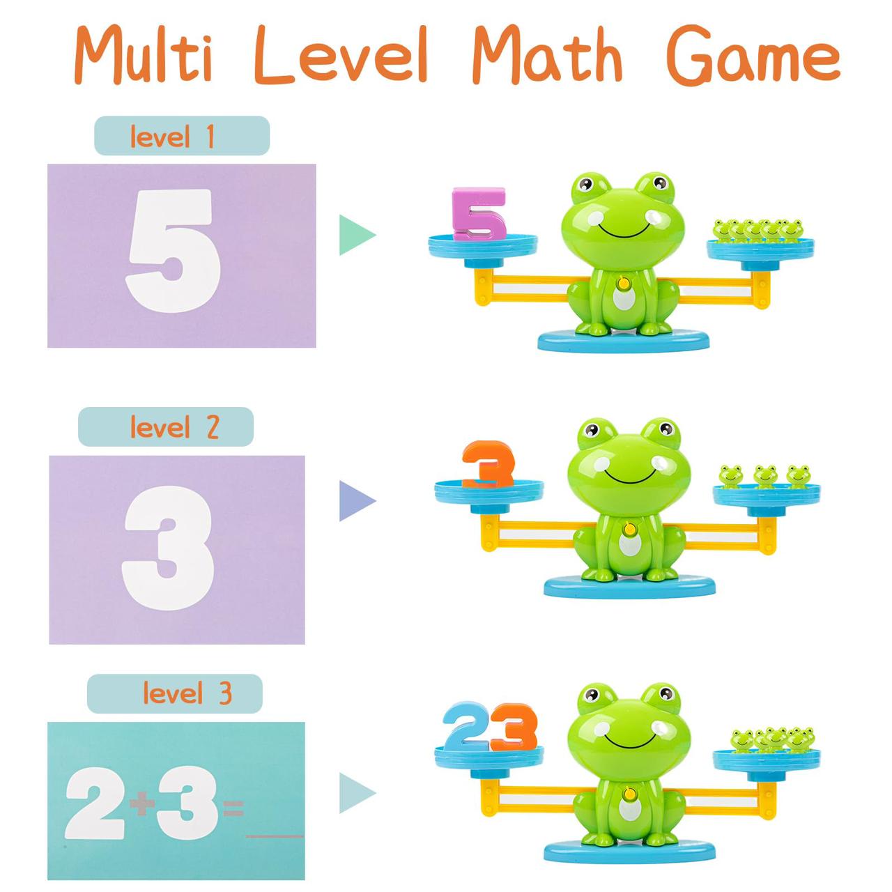Frog Counting Toy
